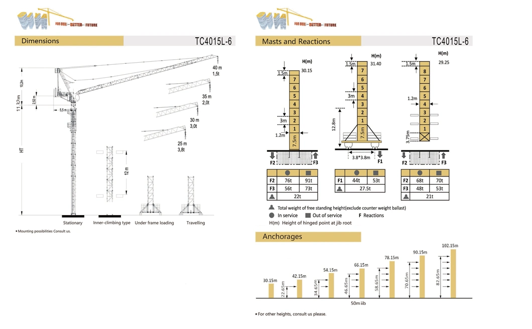 Max Load 6 Ton Luffing Tower Crane Jib Crane Tower Cranes 40m Boom Length