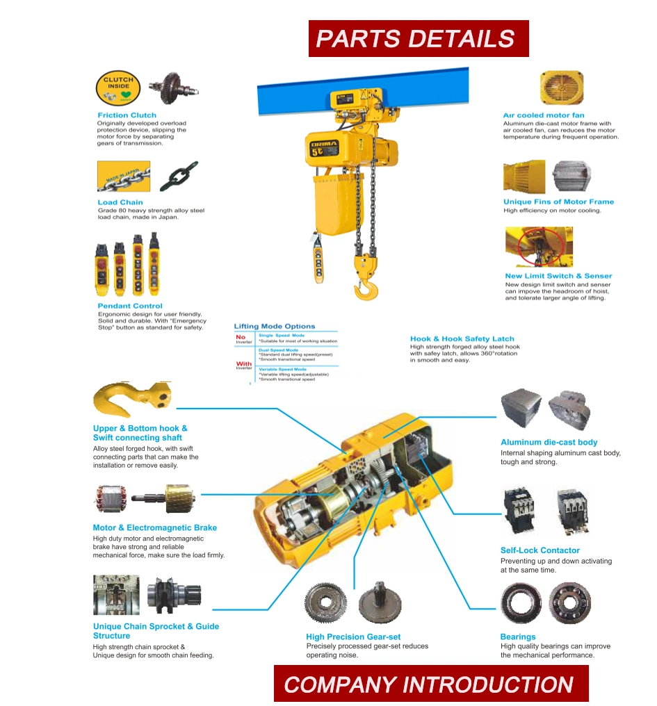 3t High Grade Electric Chain Hoist Trolley with Fixed Hook